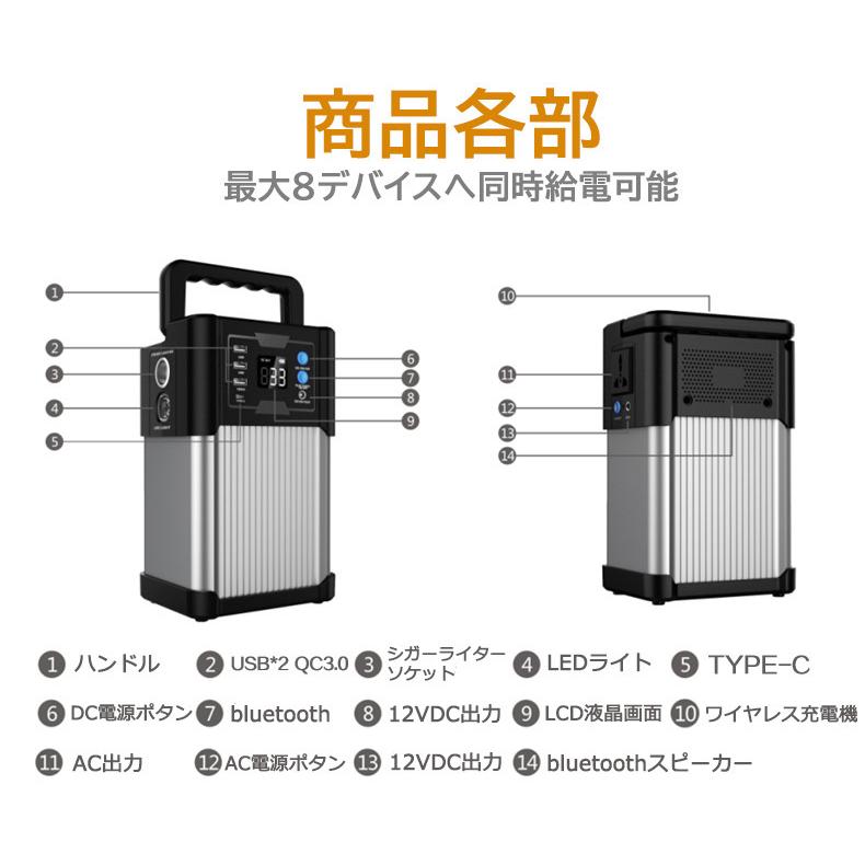 防災応援 ポータブル電源 大容量 82500mAh 300W 防災グッズ 停電 防災応援 ポータブル電源 大容量 82500mAh 300W 防災グッズ 停電