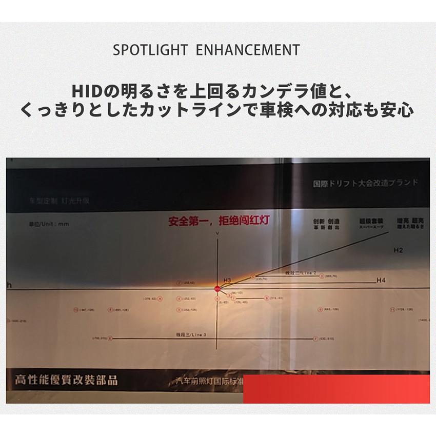 LEDヘッドライト H4/H13/HB1/HB5 車検対応 Hi/Lo 左右合計20000LM  バルブ 12V  6500K 2本セット 爆光  LEDキットオールインワンタイプ |  | 11