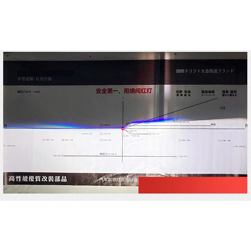 LEDヘッドライト H4/H13/HB1/HB5 車検対応 Hi/Lo 左右合計20000LM  バルブ 12V  6500K 2本セット 爆光  LEDキットオールインワンタイプ |  | 12