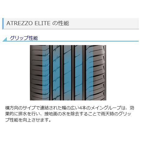 235/55R17 SAILUN ATREZZO ELITE 新品1本価格　サイルン　タイヤ_4