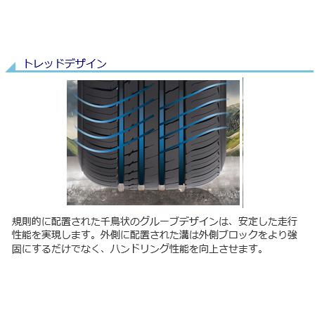 235/55R17 SAILUN ATREZZO ELITE 新品1本価格　サイルン　タイヤ_5