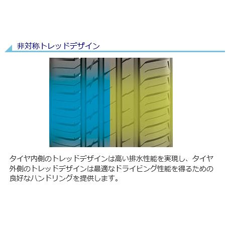 235/55R17 SAILUN ATREZZO ELITE 新品1本価格　サイルン　タイヤ_6