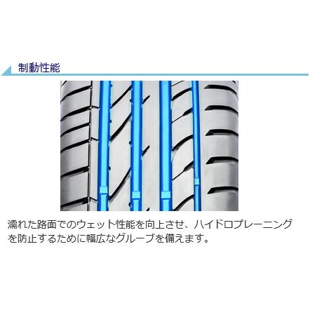 215/45R17 SAILUN ATREZZO ZSR 新品1本価格 サイルン タイヤの画像