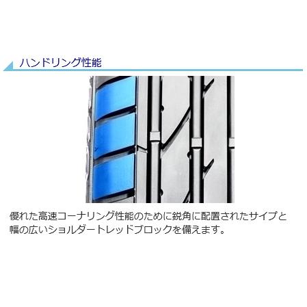 245/45R17 SAILUN ATREZZO ZSR 新品1本価格　サイルン　タイヤ_4