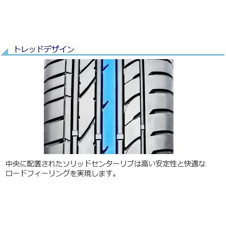 245/45R17 SAILUN ATREZZO ZSR 新品1本価格　サイルン　タイヤ_5