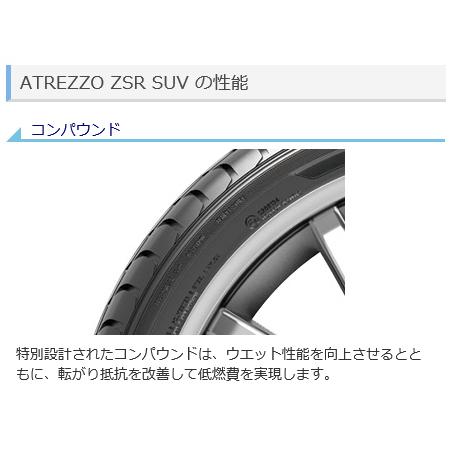 285/45R19 SAILUN ATREZZO ZSR SUV  新品1本価格　サイルン　タイヤ｜heartvoice｜05