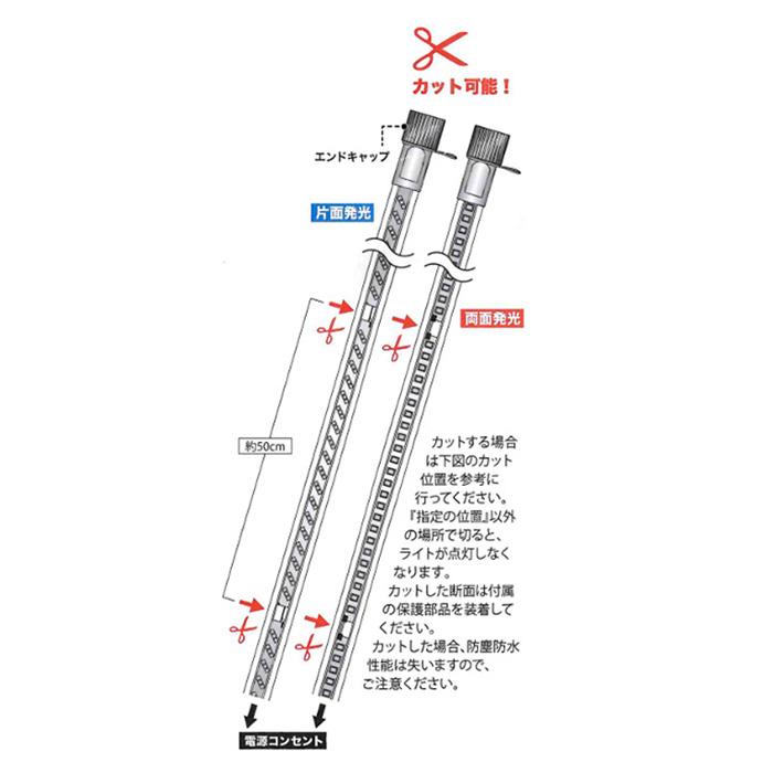 ALBA LEDケーブルライトプロ 【片面発光】20m CLP-20M-S フジマック 工事用ライト 照明 連結可 高耐久 LEDライト 現場 作業用 アウトドア_2