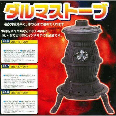 送料込 Shoei ダルマストーブ No 8 高級鋳物製薪ストーブ 楽天1位 Zoetalentsolutions Com
