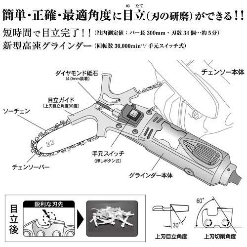 ニシガキ工業 チェーンソー 目立て機 電動チェンソー目立機 N-817