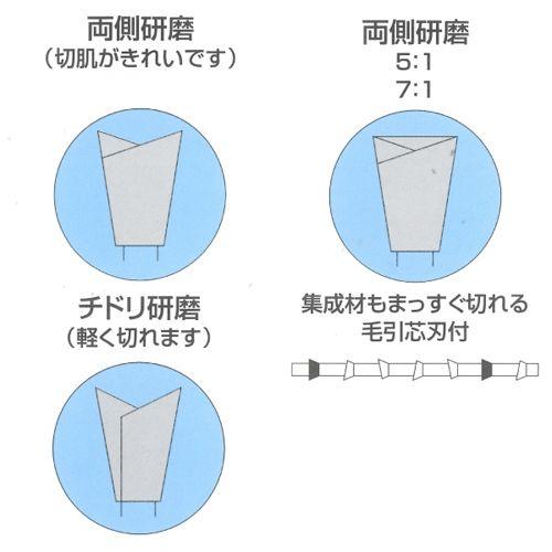ツムラ チップソー ホゾ取用 203x2.0x50 両側 マキタ用 : ハーティ 