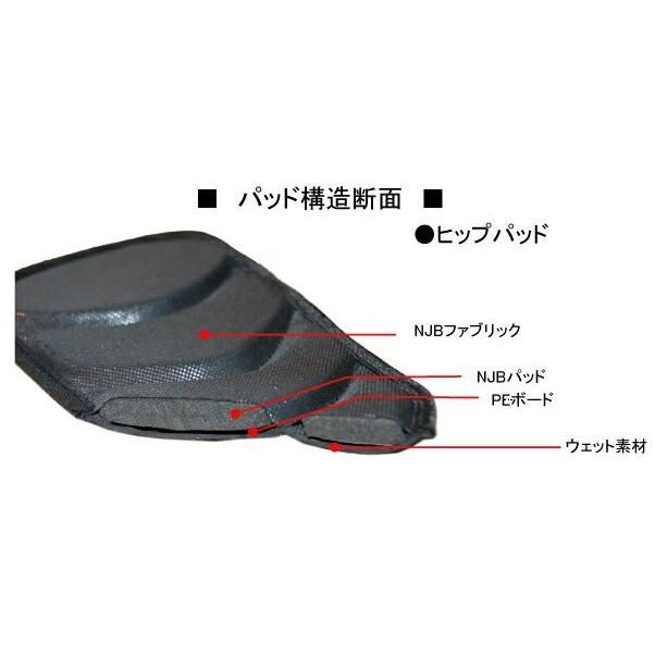 【旧モデルの為】サイボーグ アルファ ショートパンツプロテクター CYBORG ALPHA SHORT ヒップパッド お尻パット ヒッププロテクター CB150 |  | 07