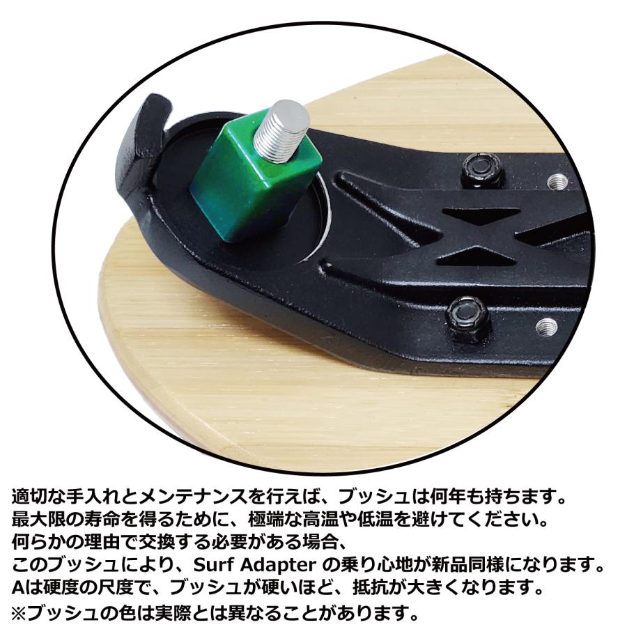 スケートボードブッシュ RipTide リップタイド ウォーターボーンサーフ