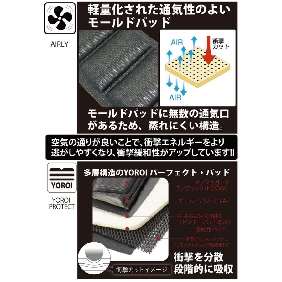 大きいサイズ メンズ バックプロテクター脊椎パッド スノボ