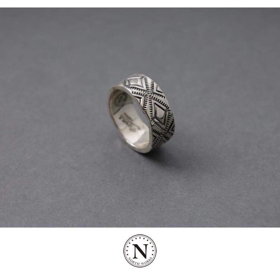 NORTH WORKS（ノースワークス） アクセサリー リング 指輪 メンズ 日本