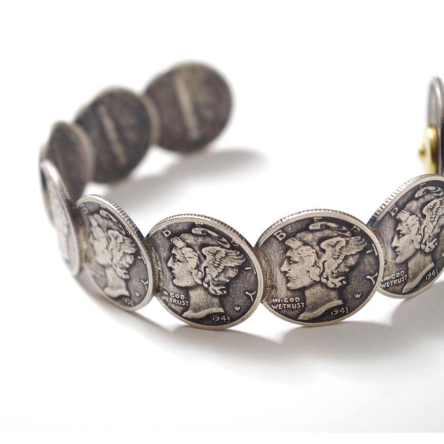 Button Works ButtonWorks ボタンワークス バングル