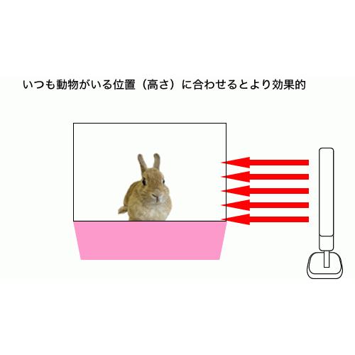 遠赤外線マイカヒーターII/鳥ヒーター 保温用品 暖房 寒さ対策 遠赤外線マイカヒーターII/鳥ヒーター 保温用品 暖房 寒さ対策