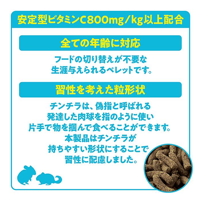 GEX（ジェックス） チンチラプレミアムフード シンバイオティクス
