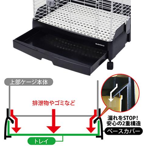 三晃商会 SANKO イージーホーム60 ブラック 樹脂スロープ付き イージーホーム 「【スロープ付】イージーホームEVO 60」と「布カバー
