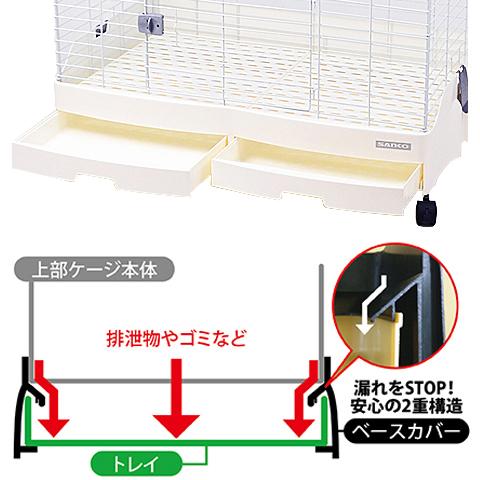 イージーホーム 「イージーホームEVO 80」と「布カバー」のセット