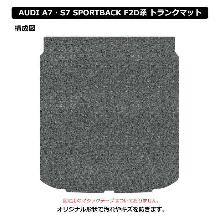 ラゲッジマット トランクマット アウディ A7 スポーツバック F2D系