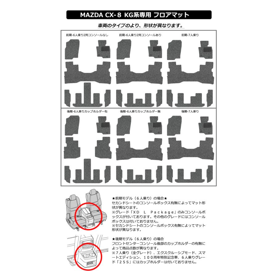 マツダ　新型　CX-8　KG系　MAZDA　CX8　全グレード対応　ロードノイズ低減マット　フロアマット　KG　バイオピュアマット　コイルマット　UNTIL
