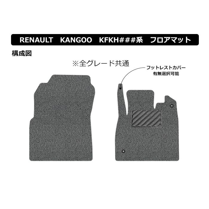 ルノー　新型　カングー　KFK系　運転席+助手席専用　RENAULT　KANGOO　KFK###　ロードノイズ低減マット　フロアマット　UNTIL　 バイオピュアマット