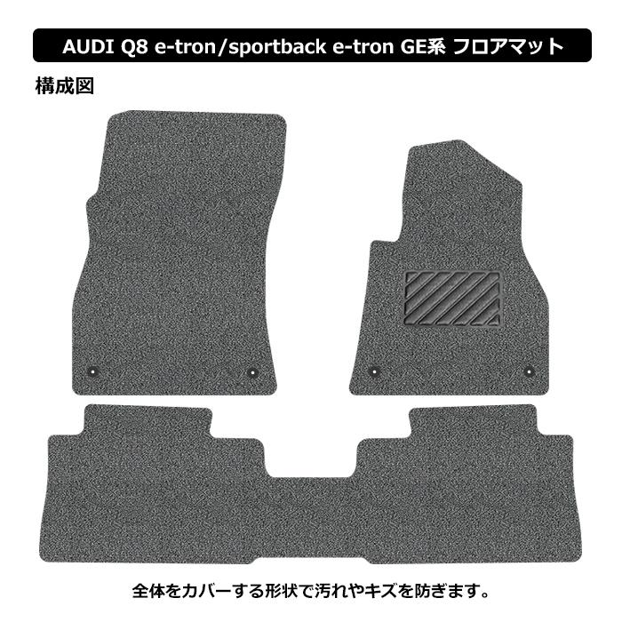 アウディ Q8 eートロン Q8 スポーツバック eートロン GE系 AUDI Q8 e 