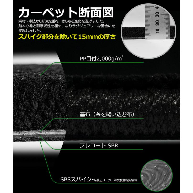 DSオートモビル DS4 D41系 DS 4 フロアマット UNTIL LUXURY DSオートモビル DS4 D41系 DS 4 フロアマット UNTIL LUXURY
