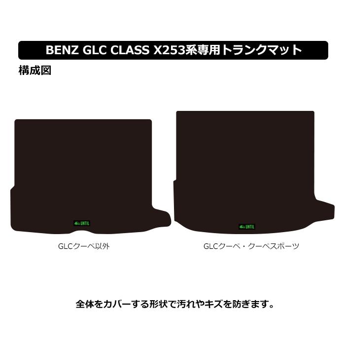 メルセデス ベンツ GLCクラス X253系（FR/4WD共用) ラグジュアリー 