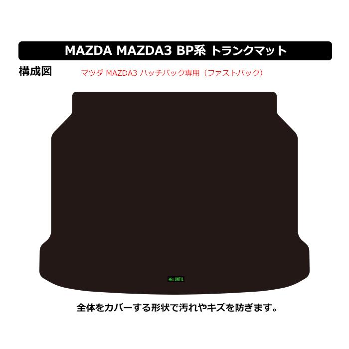 マツダ マツダ3 ハッチバック専用（ファストバック）BP系 MAZDA MAZDA3 