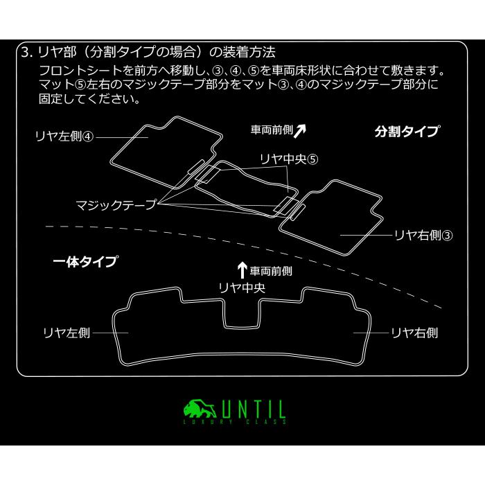 【新型JF5系 JF6系対応】ホンダ N-BOX/N-BOXカスタム JF3系 JF4系 JF5系 JF6系　HONDA NBOX/N BOX CUSTOM フロアマット UNTIL ラグジュアリークラスマット｜heba｜16