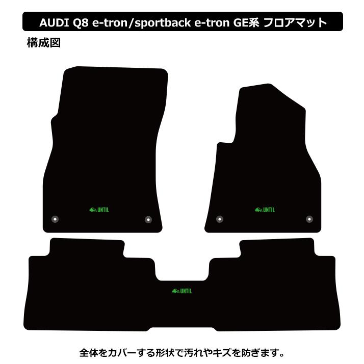 アウディ Q8 eートロン スポーツバック GE系 AUDI e-tron Sportback 