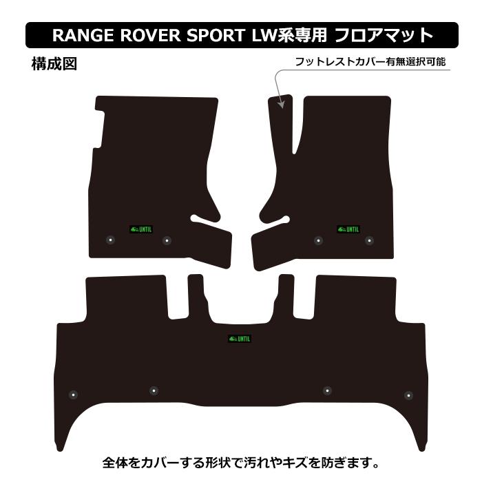 ランドローバー レンジローバースポーツ LW系 LAND ROVER RANGE