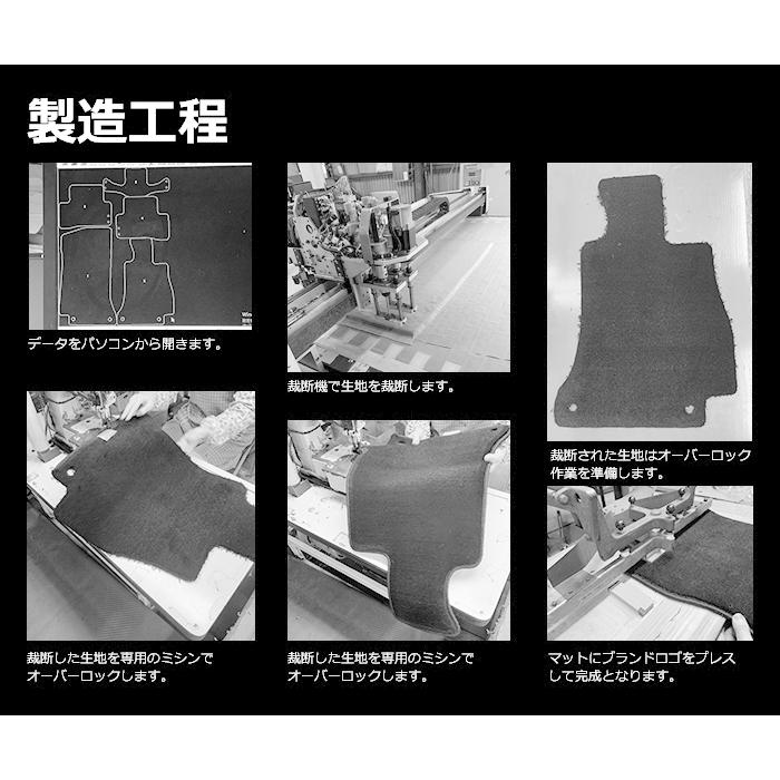 プジョー　リフター　シトロエン　ベルランゴ　フィアット　ドブロ　共用　7人乗り専用　ラゲッジマット　トランクマット　UNTIL　ラグジュアリークラスマット |  | 10