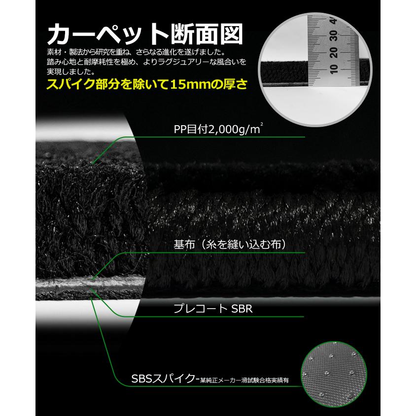 プジョー　リフター　シトロエン　ベルランゴ　フィアット　ドブロ　共用　7人乗り専用　ラゲッジマット　トランクマット　UNTIL　ラグジュアリークラスマット |  | 05