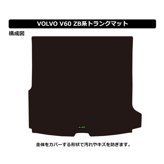 ボルボ V60 S60 ZB系 VOLVO ZB ラグジュアリークラス ラゲッジ