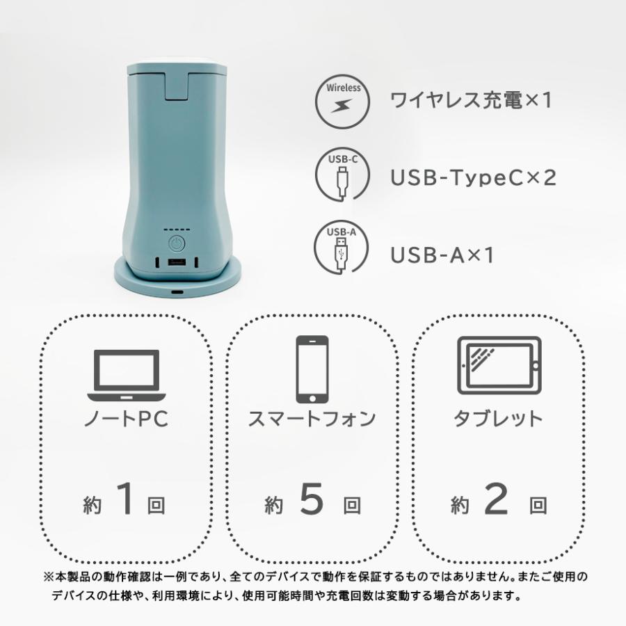 ポータブルバッテリー 大容量 25,000mAh 急速充電 PD対応 USB-C 軽量 