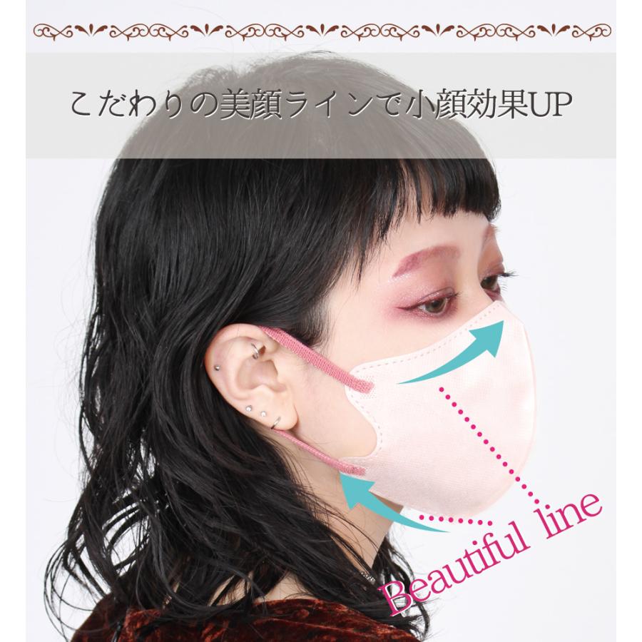 マスク 立体 不織布 ヒアルロン酸マスク PLUS-ONE 20枚入り 3dマスク 美容効果 小顔効果 乾燥対策｜hebena-shop｜15