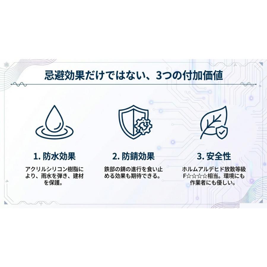 1年持続【強力忌避】カラスが本能で避ける！魔法の塗料『バードコレンジャー』100ｃｃ｜殺虫成分不使用｜透明 |  | 08