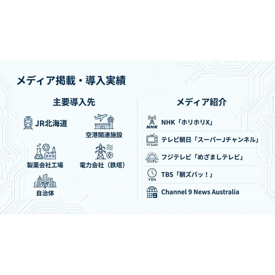 1年持続【強力忌避】カラスが本能で避ける！魔法の塗料『バードコレンジャー』100ｃｃ｜殺虫成分不使用｜透明 |  | 09