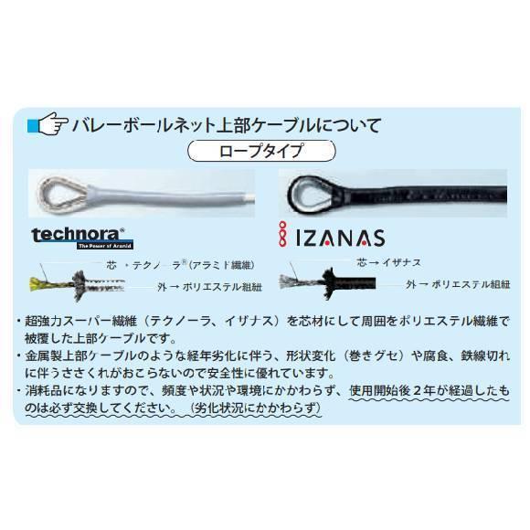 京ハヤ USB C to C ケーブル やわらかいソフトタイプ｜JKYCC120WH｜[通販]ケーズデンキ カネヤ　KANEYA　テクノーラケーブル　K-1328BTC　9人制バレーボールネット上部ケーブル