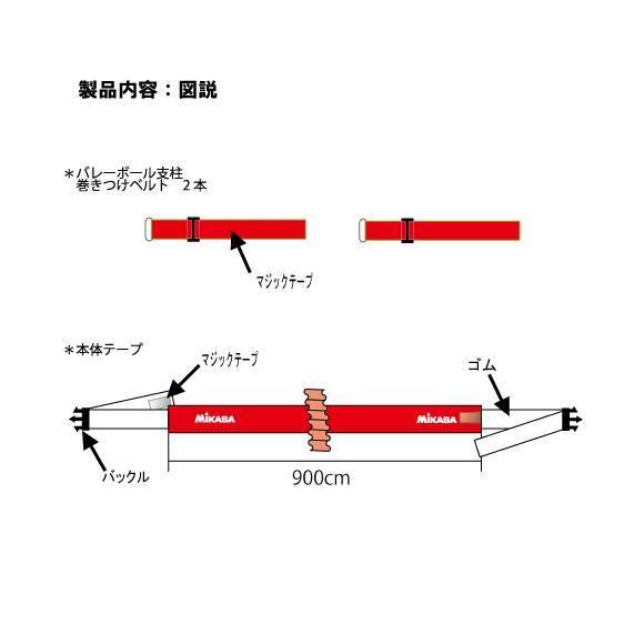 ミカサ　MIKASA　バレーボール　センターライン踏み越し防止テープ　VLP-R｜hed-club7｜02