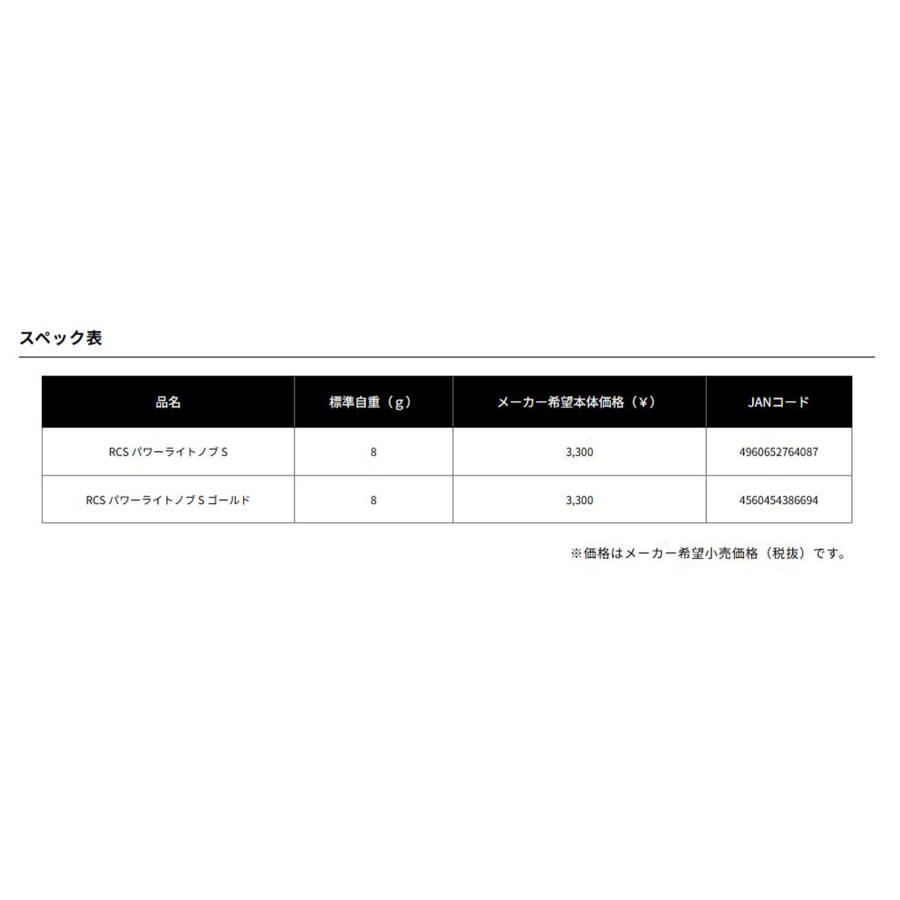 DAIWA（ダイワ） ☆特価品10％OFF【ダイワ純正】 RCS EVA ハンドルノブ