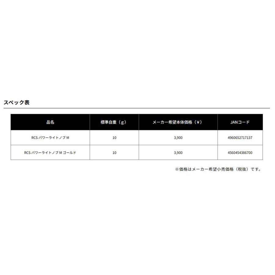 DAIWA（ダイワ） ☆特価品10％OFF【ダイワ純正】 RCS EVA ハンドルノブ