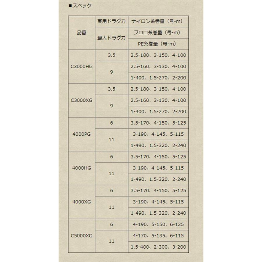 シマノ（SHIMANO） 【シマノ純正】21ツインパワーXD 4000〜5000番 純正