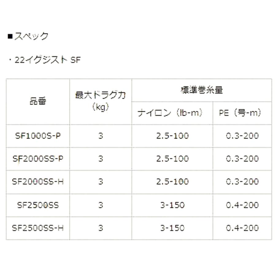 DAIWA（ダイワ） 【ダイワ純正】22イグジスト用純正スペアスプール