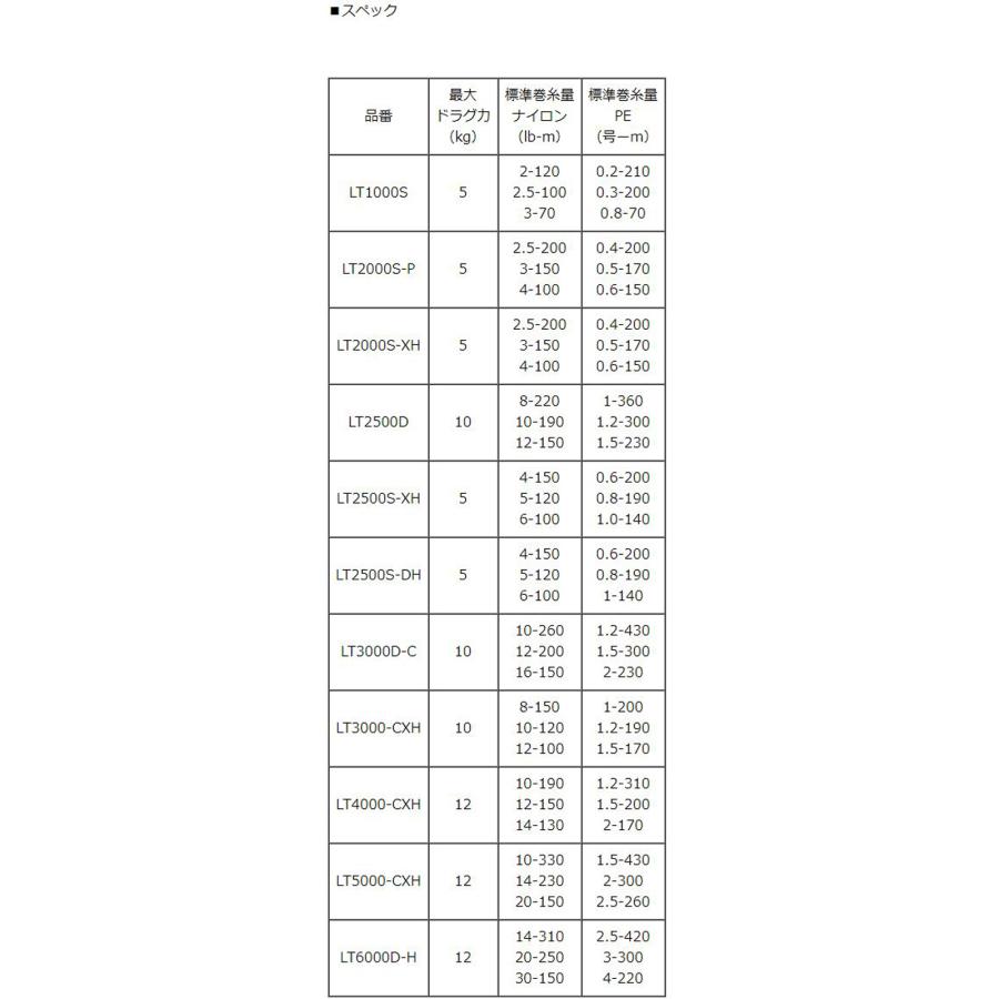 DAIWA（ダイワ） 【ダイワ純正】23レガリス 純正スペアスプール