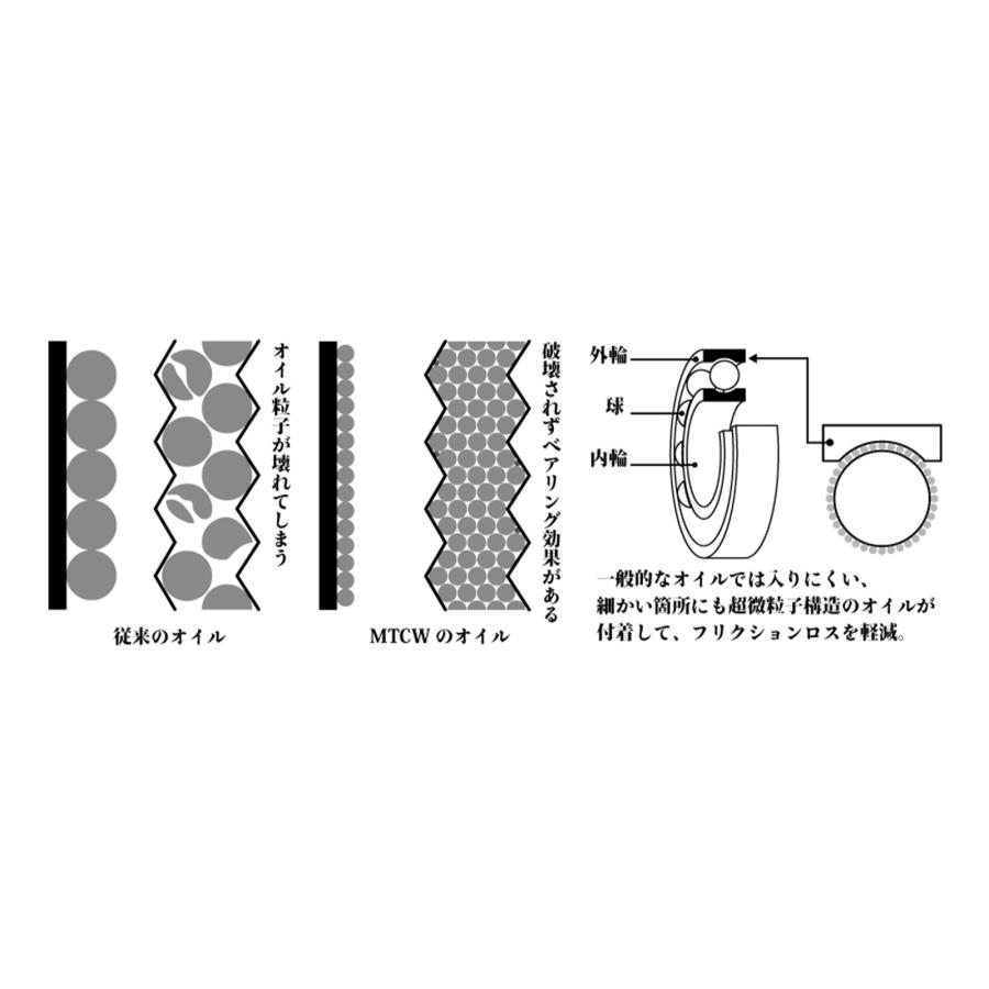 M.T.C.W. 【MTCW】MTCW オイル MT-00 トーナメントOil ウルトラライト