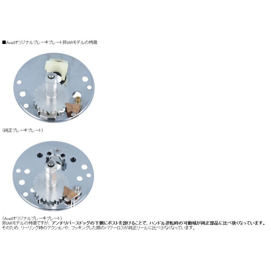 Avail（アベイル） 【Avail/アベイル】ABU ブレーキプレート