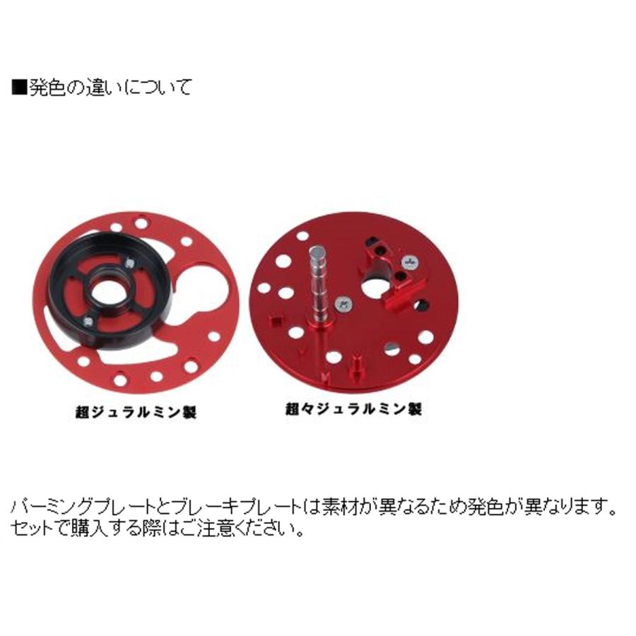 Avail（アベイル） 【Avail/アベイル】ABU ブレーキプレート